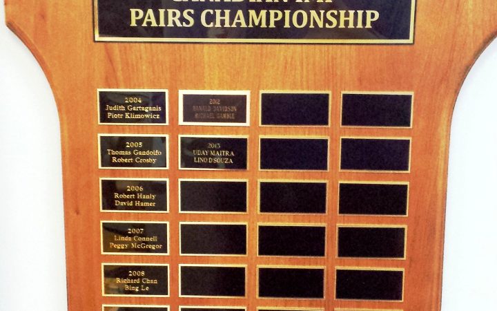 CIPC Plaque CBF